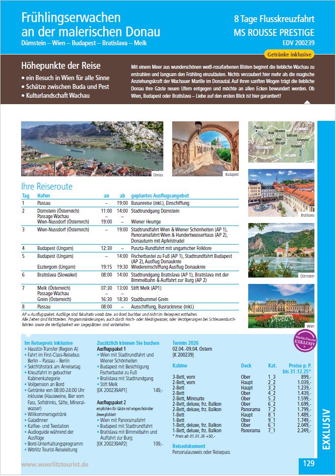 Expi & Friends Frühlingserwachen an der malerischen Donau