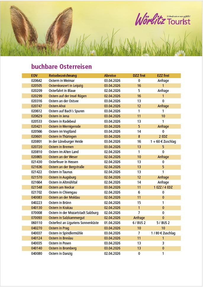 Ostern 2026 Vakanz Stand 12.02.2026 Seite 1