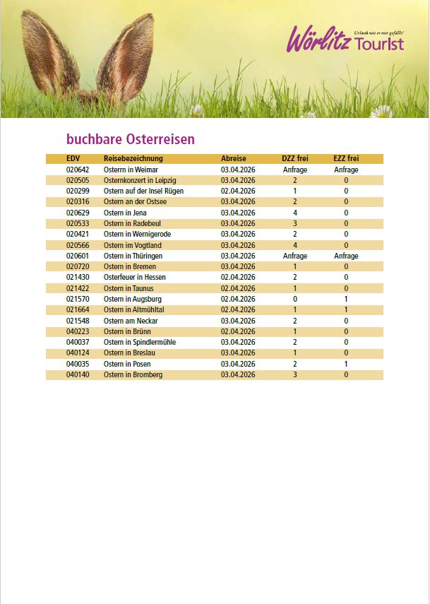 Ostern Vakanzen Stand 09.03.2026