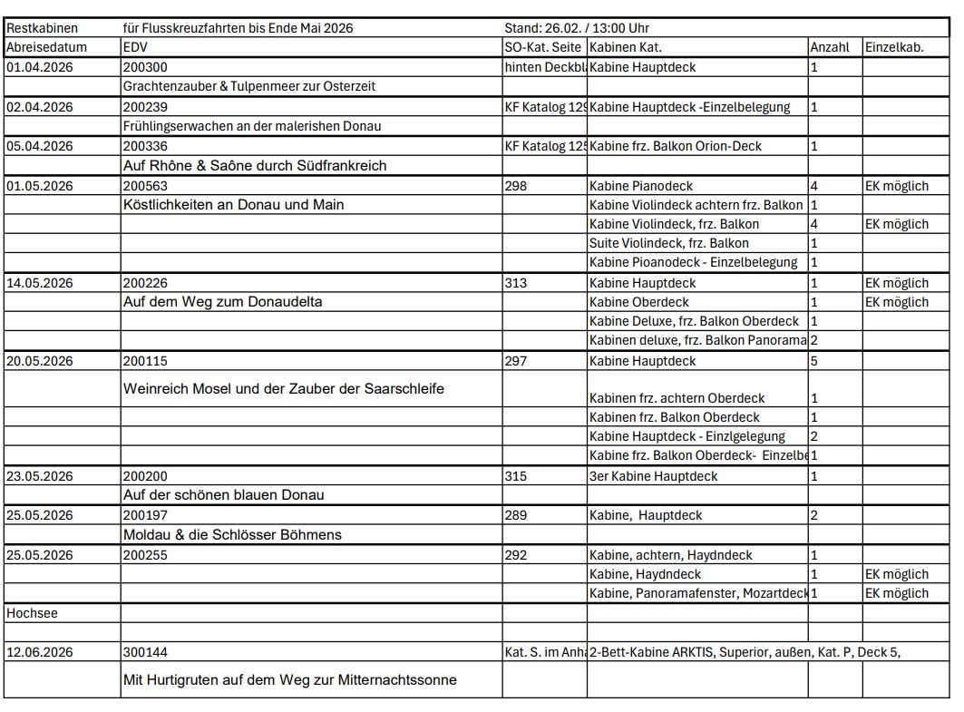 Restkabinen für Flusskreuzfahrten Stand 26.02.2026
