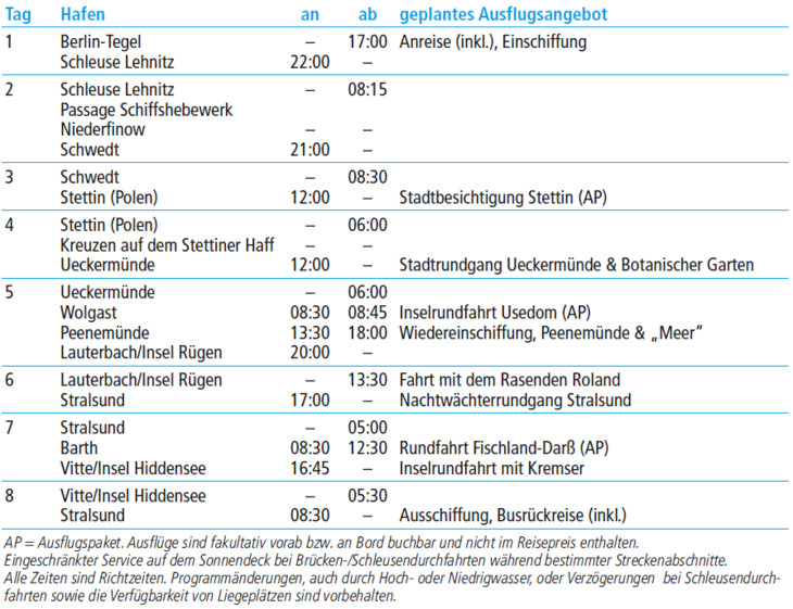 tabelle bild
