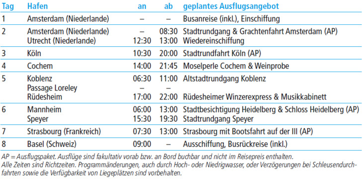 tabelle bild