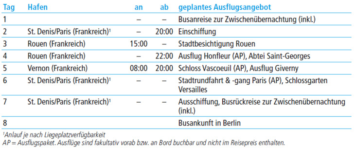 tabelle bild