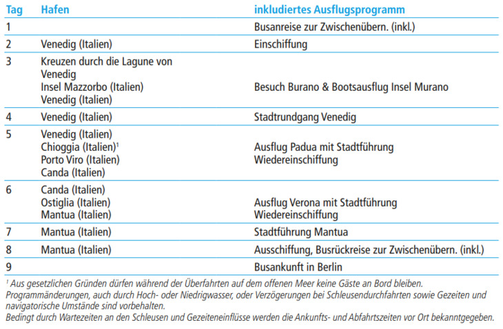 tabelle bild