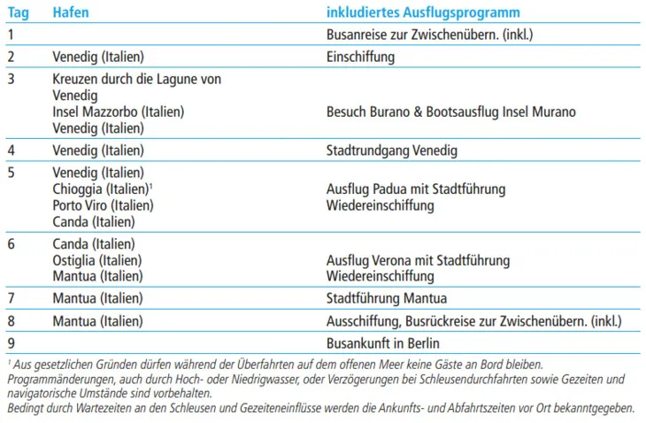tabelle bild