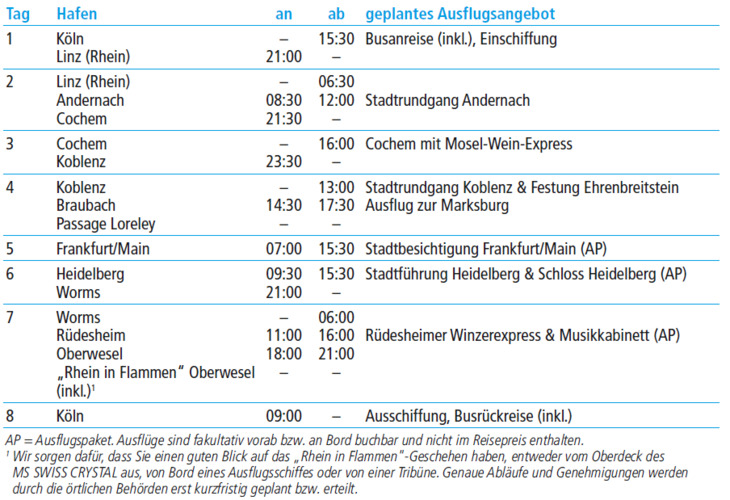 tabelle bild