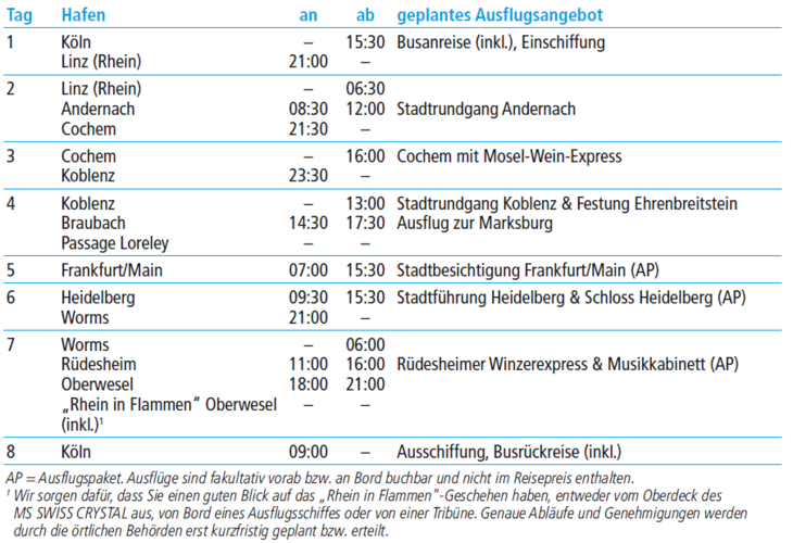tabelle bild