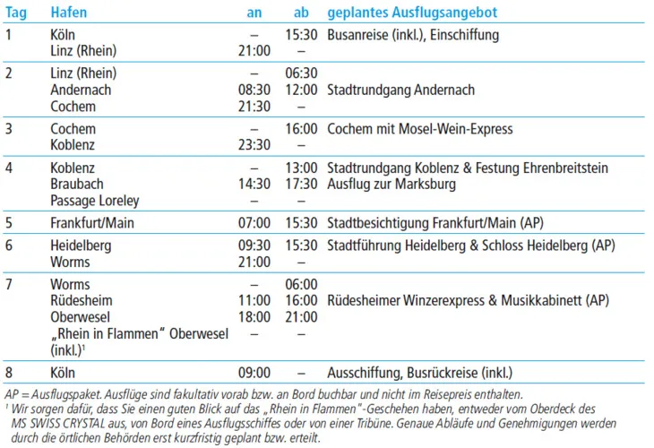 tabelle bild
