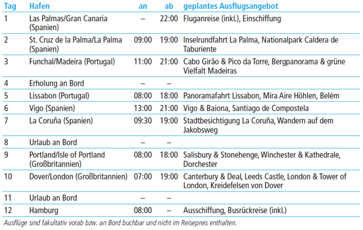 tabelle bild