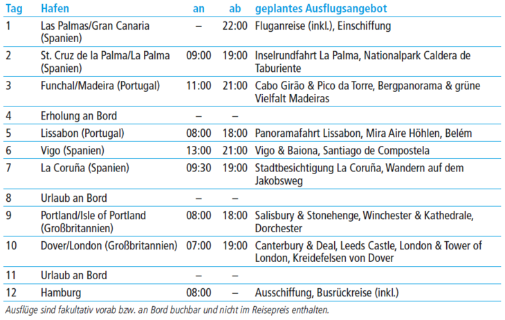 tabelle bild