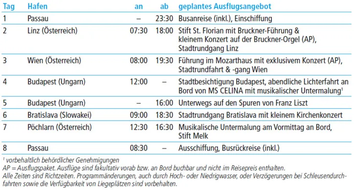 tabelle bild