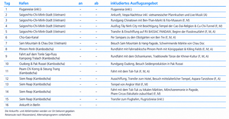 tabelle bild
