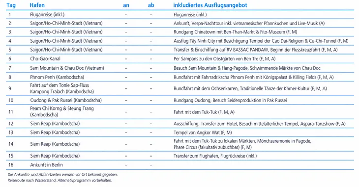 tabelle bild