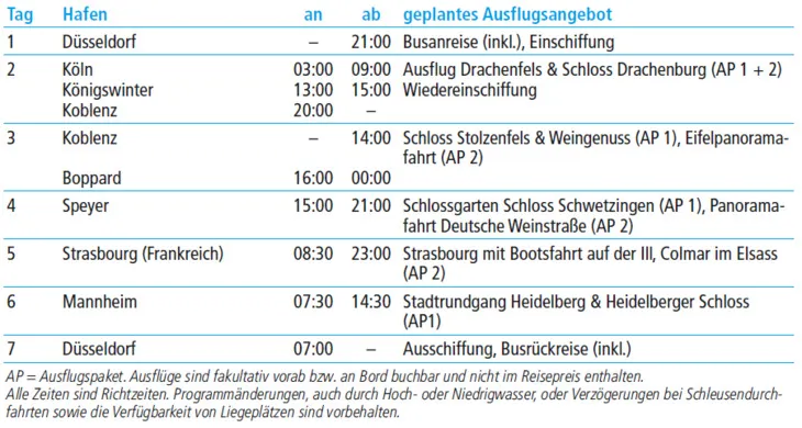 tabelle bild