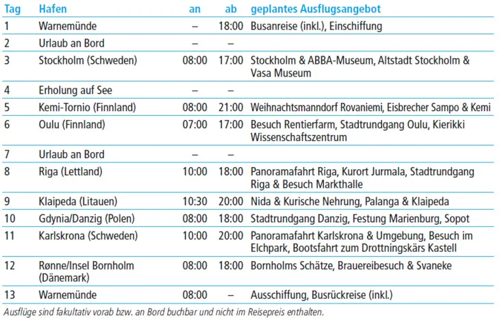 tabelle bild