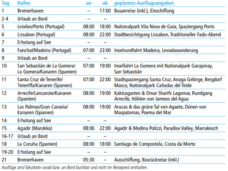 tabelle bild