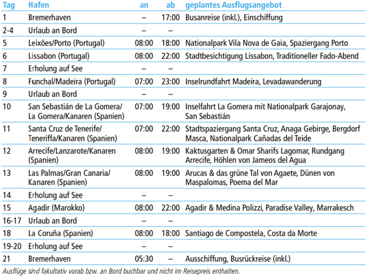 tabelle bild
