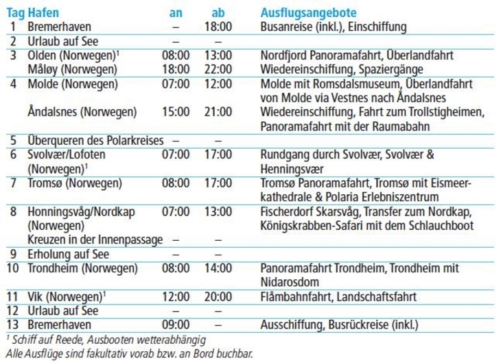 tabelle bild