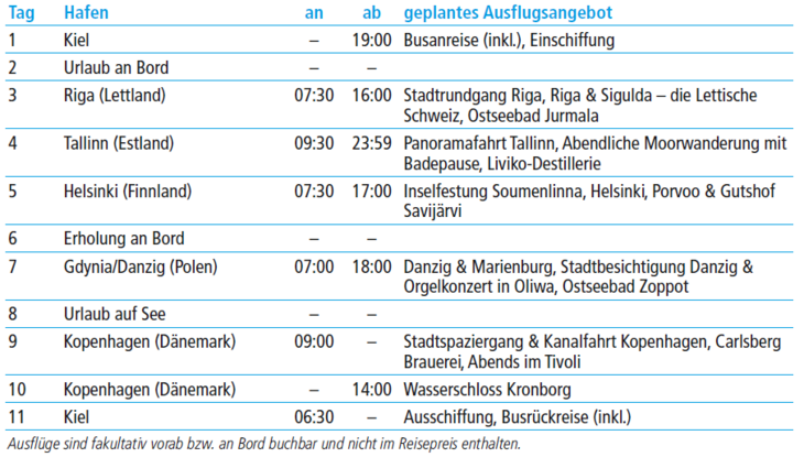 tabelle bild