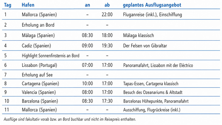 tabelle bild