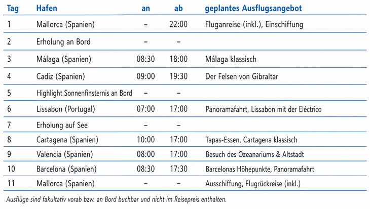 tabelle bild