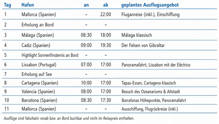 tabelle bild