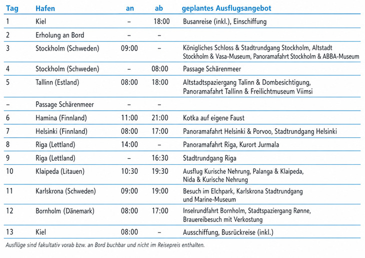 tabelle bild