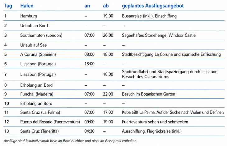 tabelle bild
