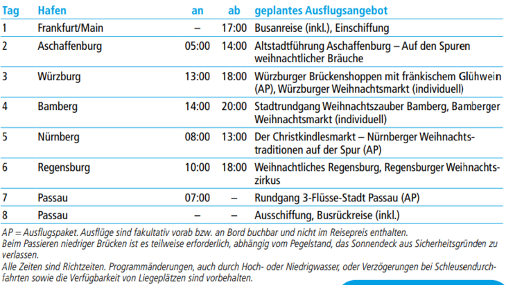 tabelle bild