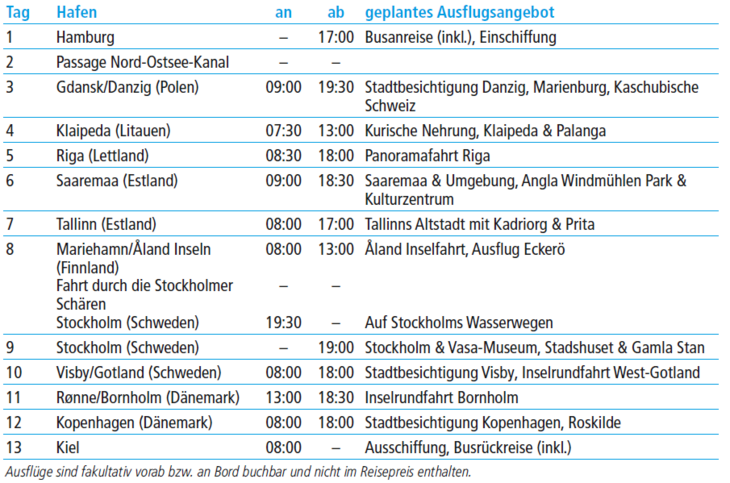 tabelle bild