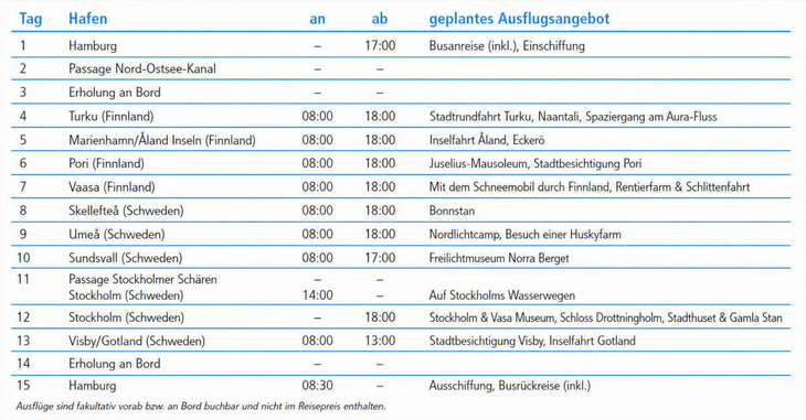 tabelle bild