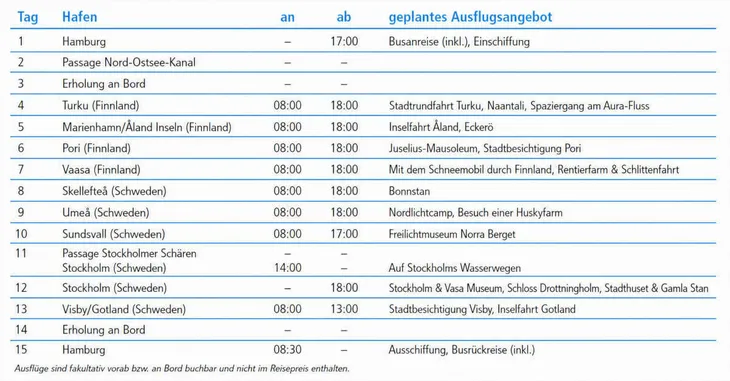 tabelle bild