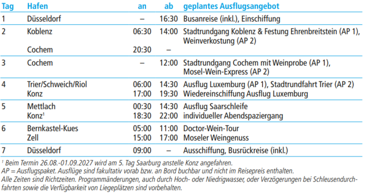 tabelle bild