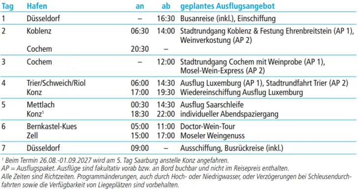 tabelle bild