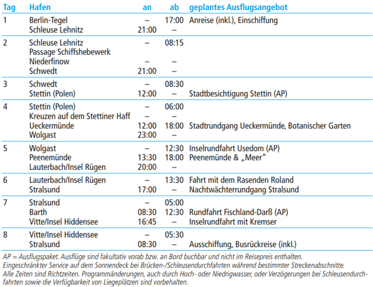 tabelle bild