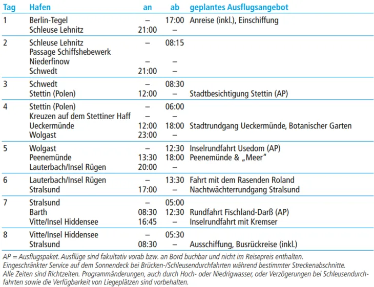 tabelle bild