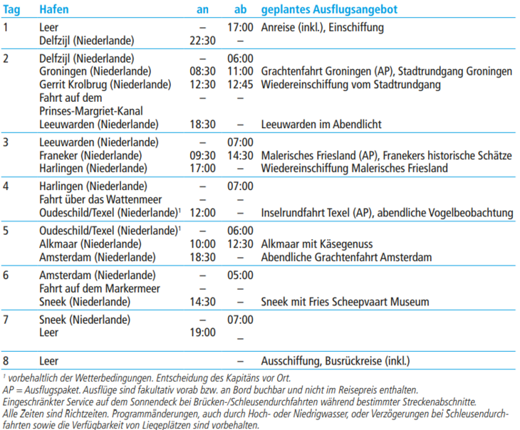 tabelle bild