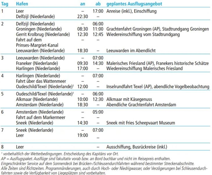 tabelle bild