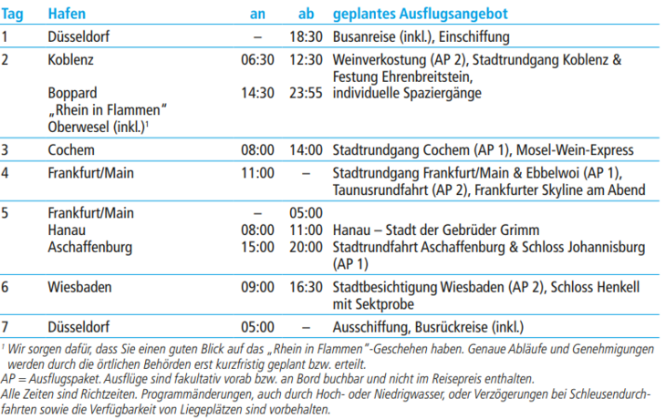 tabelle bild