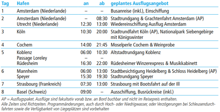 tabelle bild