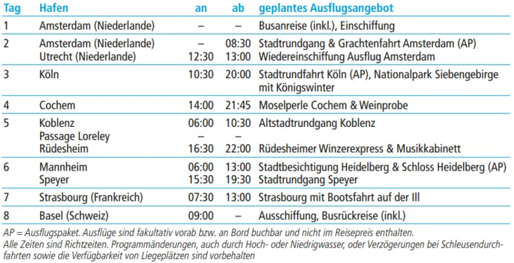 tabelle bild