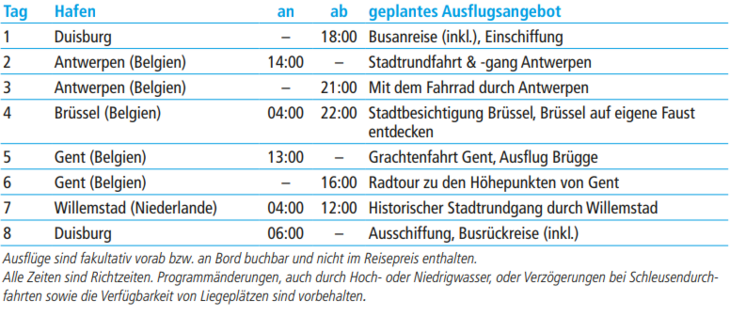 tabelle bild