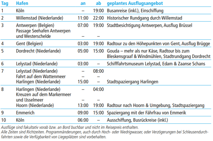 tabelle bild