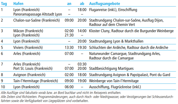 tabelle bild