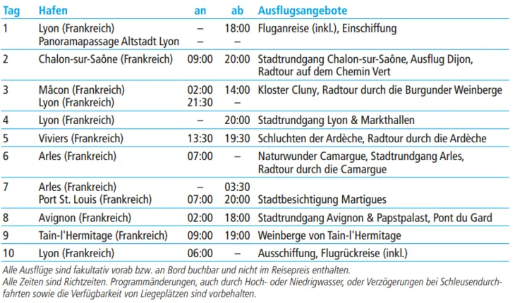 tabelle bild