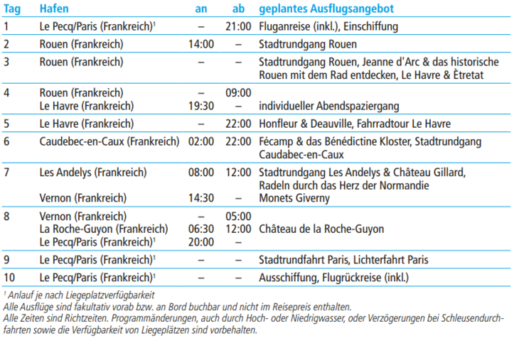 tabelle bild