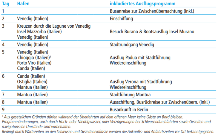 tabelle bild