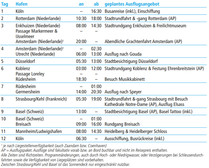 tabelle bild