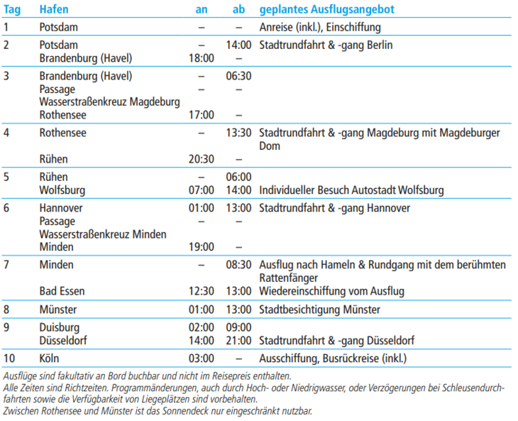 tabelle bild