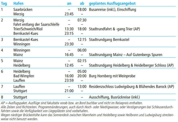 tabelle bild